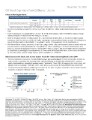 SCV (I-Shares) Note on Morningstar Ranks
